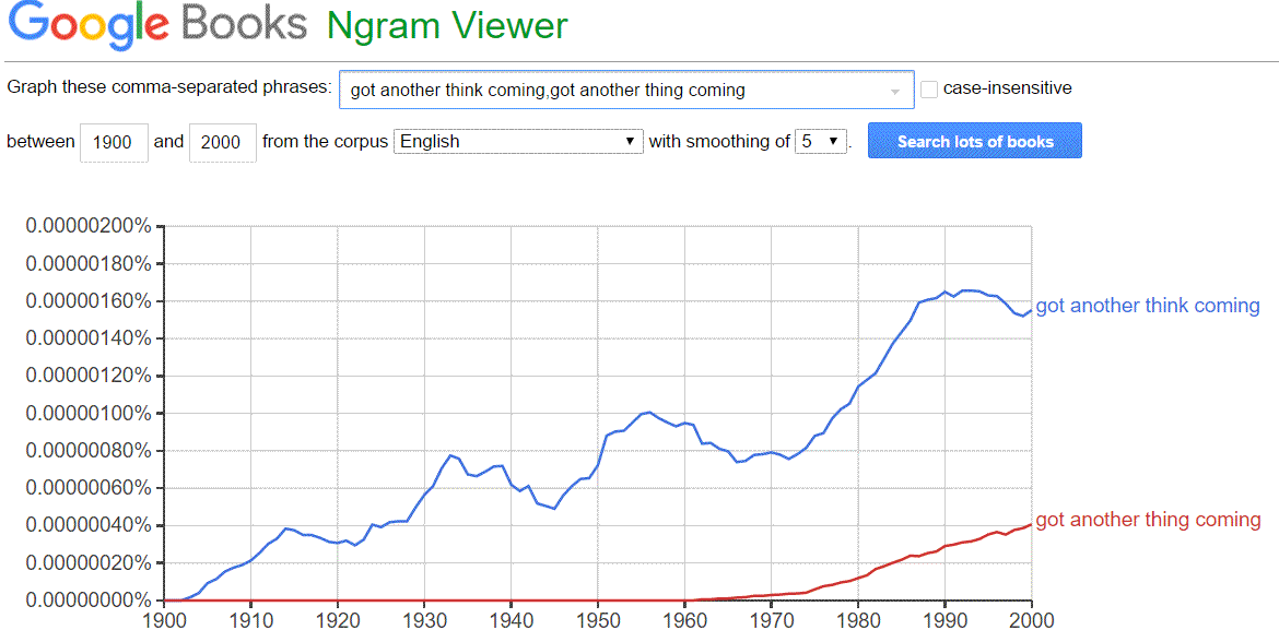 Phrases that people get wrong Phrases that people get wrong