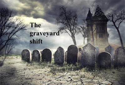The meaning and origin of the phrase 'Graveyard shift'.