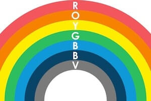 ROYGBIV - Richard of York gave battle in vain
