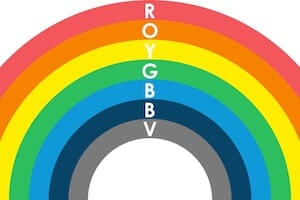 ROYGBIV - Richard of York gave battle in vain