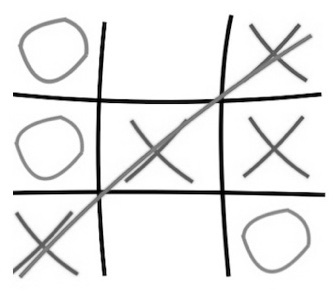 The saying 'Tic-tac-toe' - meaning and origin.